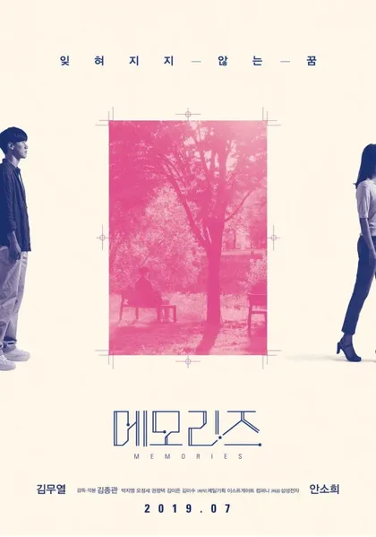 Фильм Воспоминания (2019)