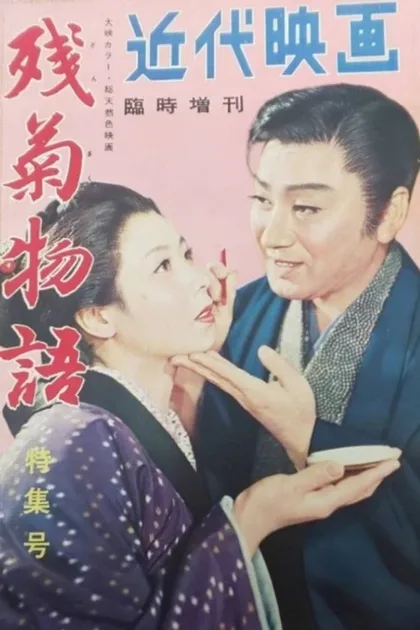 Фильм Любовь актёра (1956)