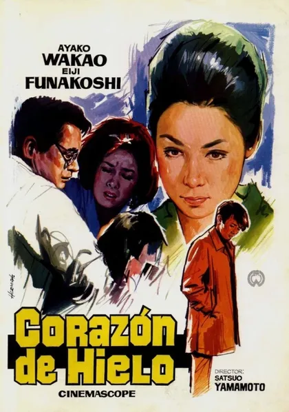 Фильм Точка замерзания (1966)