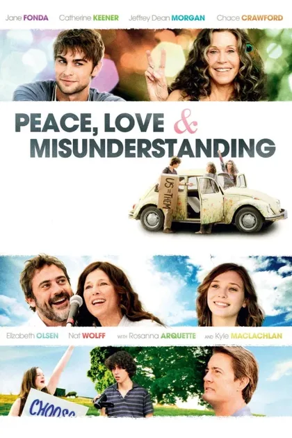 Фильм Мир, любовь и недопонимание (2011)