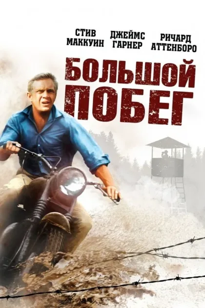 Фильм Большой побег (1963)
