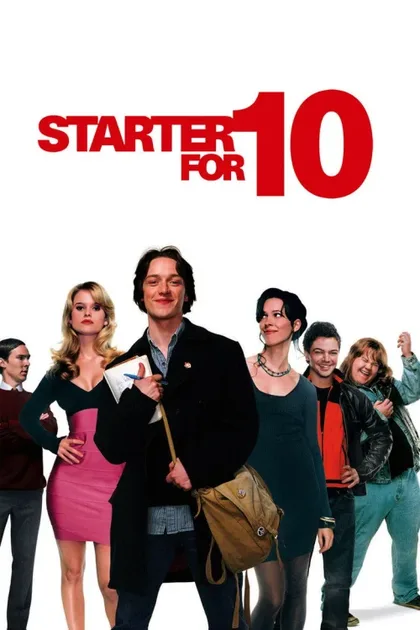 Фильм Попасть в десятку (2006)