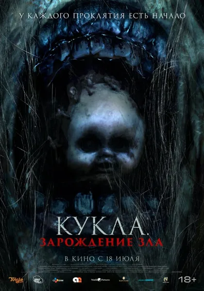 Фильм Кукла: Зарождение зла (2022)