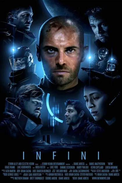 Фильм Бесконечность (2015)