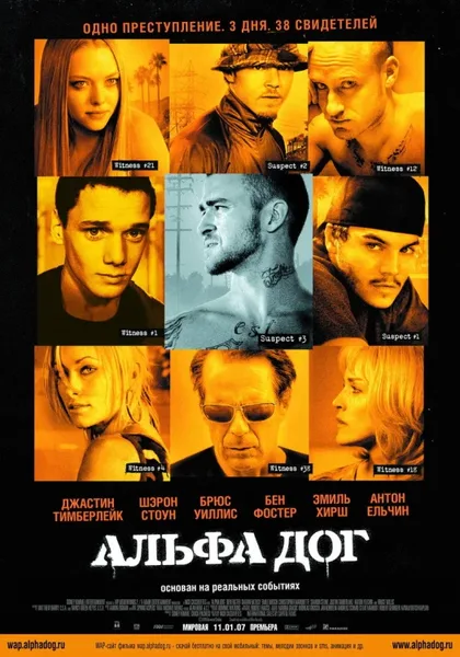 Фильм Альфа Дог (2005)