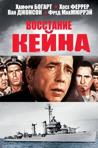 Фильм Восстание «Кейна» (1954)