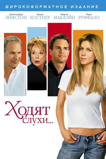 Фильм Ходят слухи (2005)