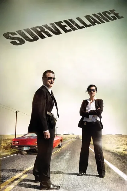 Фильм Наблюдение (2008)
