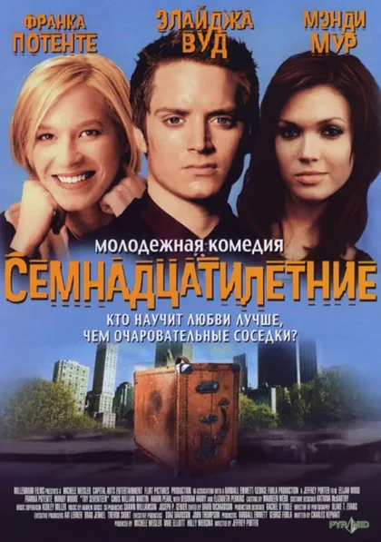 Фильм Семнадцатилетние (2002)