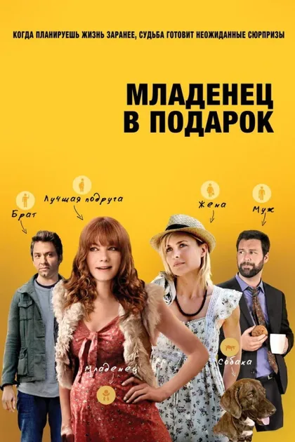 Фильм Младенец в подарок (2013)
