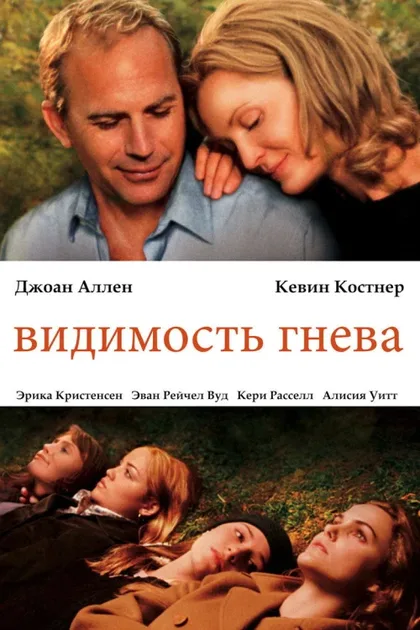 Фильм Видимость гнева (2004)
