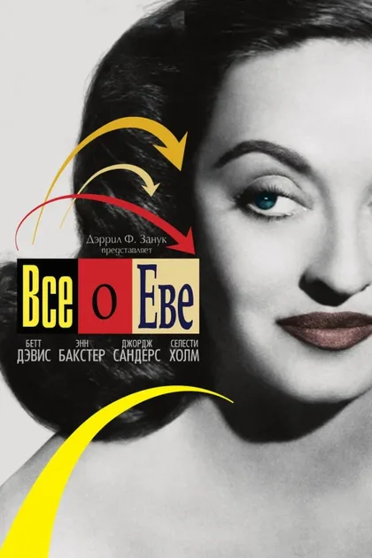 Фильм Всё о Еве (1950)