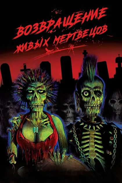 Фильм Возвращение живых мертвецов (1984)