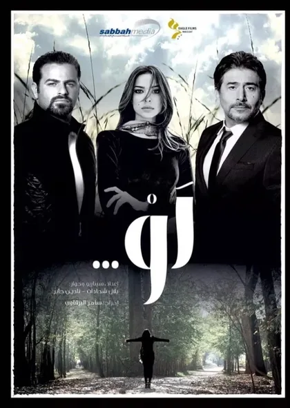 Фильм Что, если (2014)