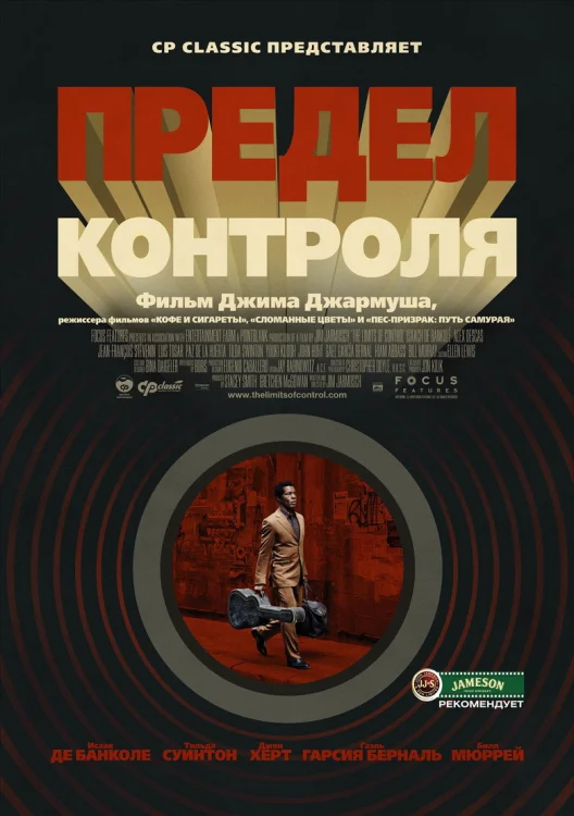 Предел контроля